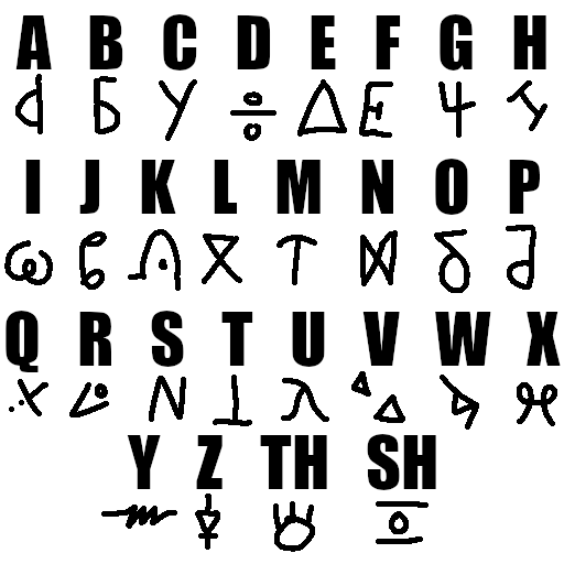 First, in-development version of the Squonker Alphabet.